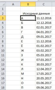 Пример данных для подсчета количества элементов между двумя датами