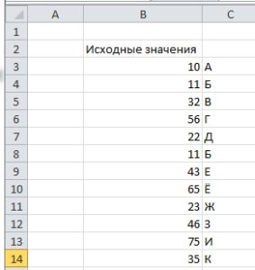 Количество ячеек по значению Excel