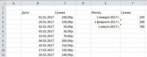 Сумма за месяц, пример формулы в Excel