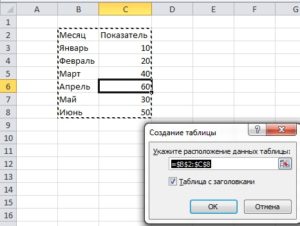 Преобразование диапазона в таблицу Excel