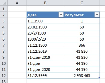 Пример использования функции ДАТАЗНАЧ в Excel