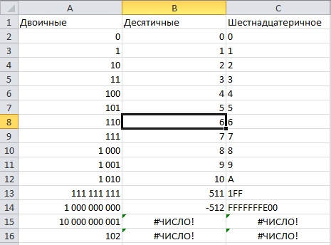 Пример использования функции ДВ.В.ШЕСТН в Excel
